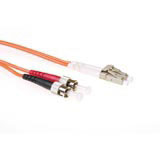 Advanced cable technology RL7550